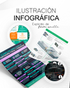 Custom Infographic Design
