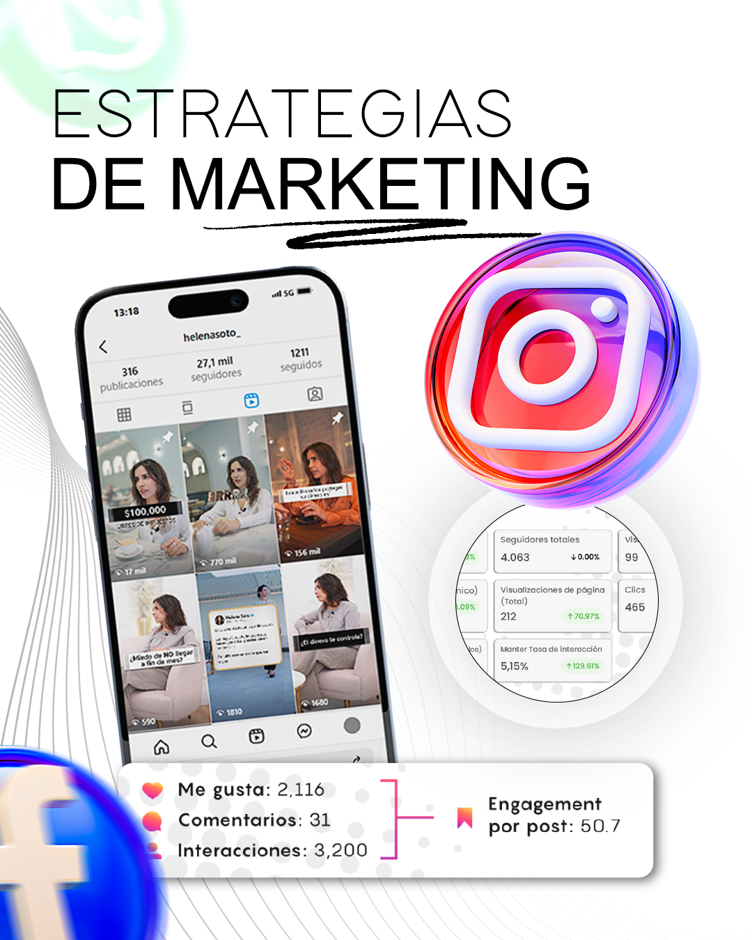 PaidMedia Management Service