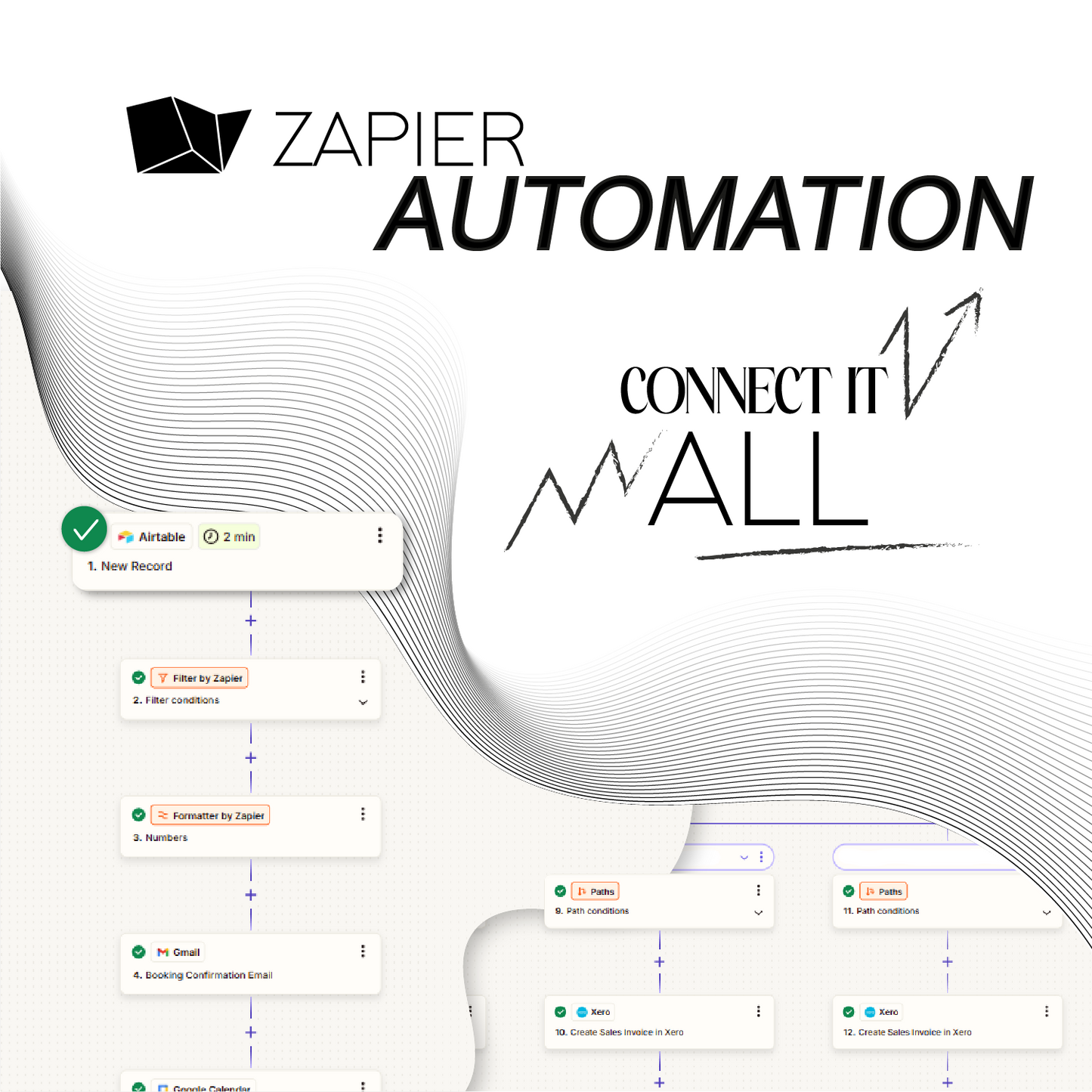 ZAPIER AUTOMATION