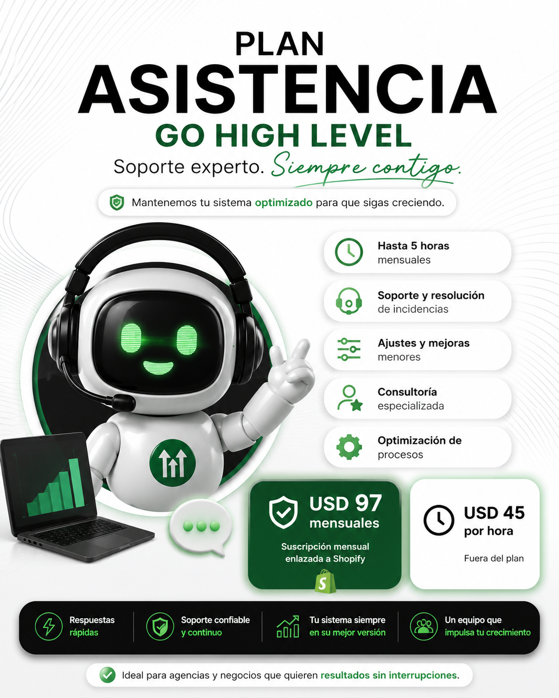Plan Asistencia Go High Level Pro