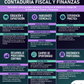 Diseño de infografía personalizado