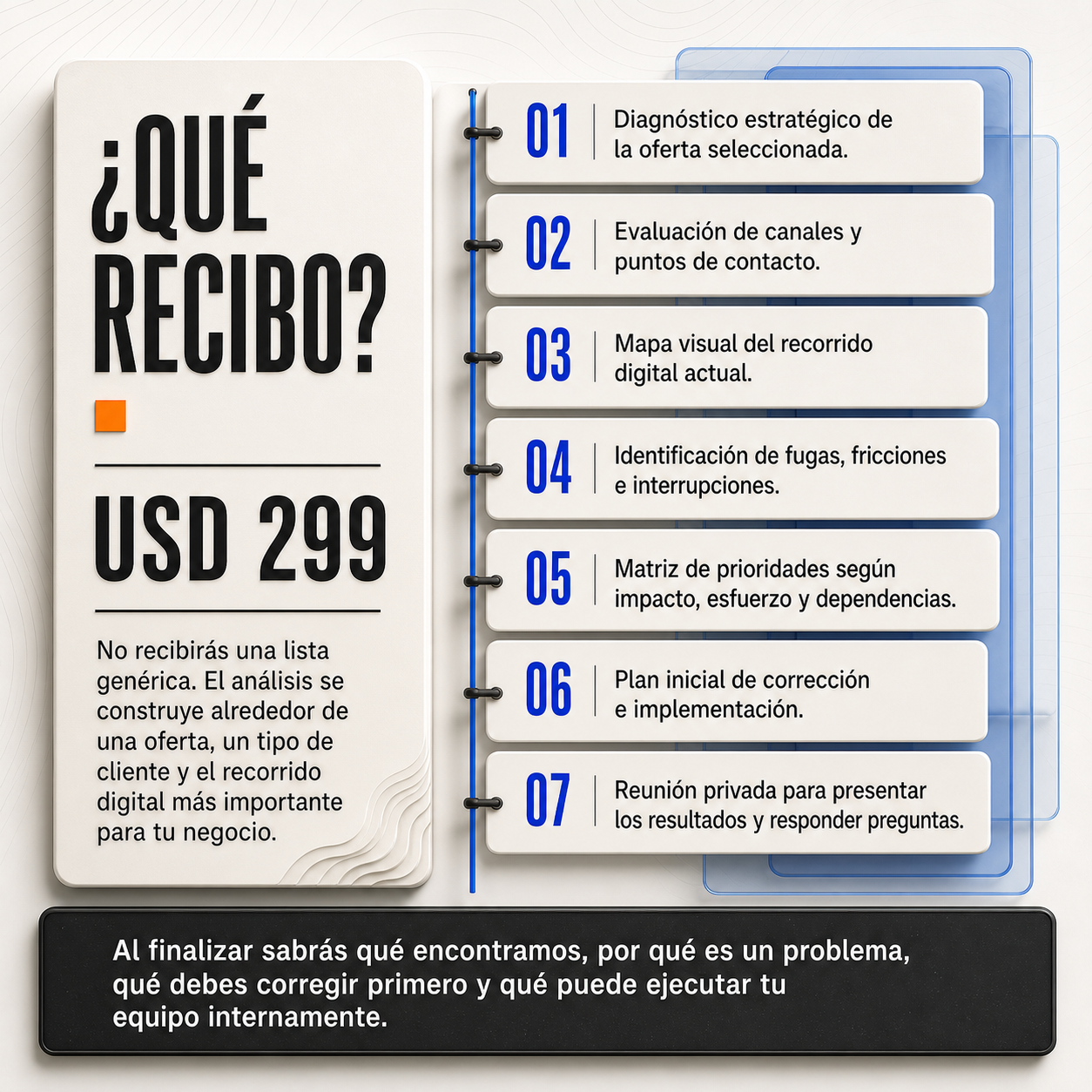 Auditoría Estratégica del Ecosistema Digital